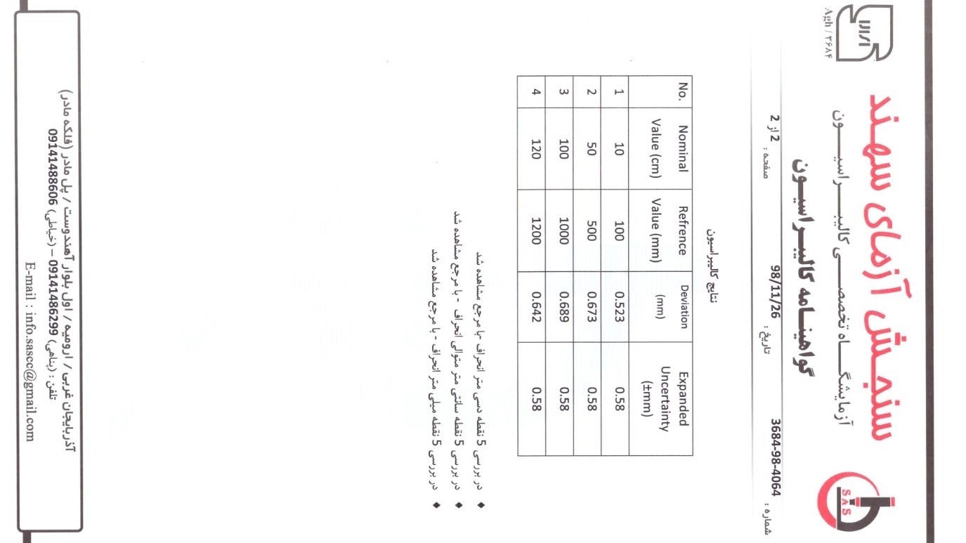 گواهینامه کالیبراسیون