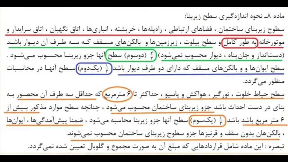 نحوه اندازه گیری سطح زیربنا
