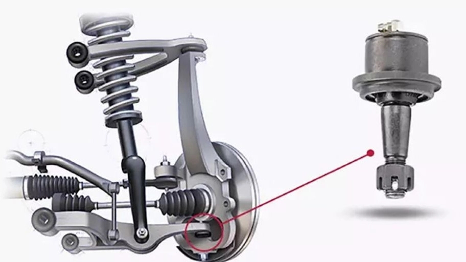 مهمترین وظایف سیبک فرمان