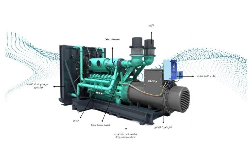 اجزاء مهم تشکیل دهنده ژنراتورها