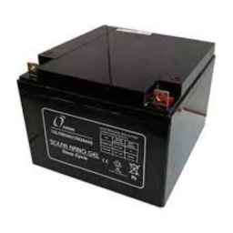 ثمین سپاهان